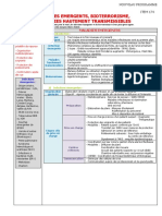 174 Risques Émergents, Bioterrorisme, Maladies Hautement Transmissibles