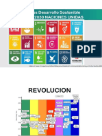 Prospectiva Tecnologica