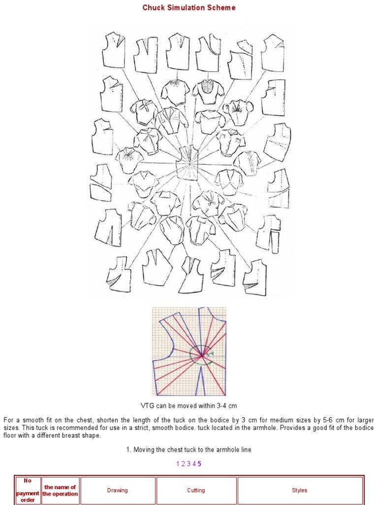 Adjusting Chest Tucks for Fit | PDF