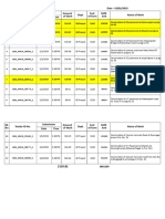 File Chart