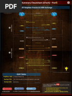 Ospf - Summary Cheatsheet (Atech) - Part: Ospf Neighbor Process & LSDB Exchange