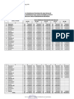 Lampiran 2 Biaya Reguler