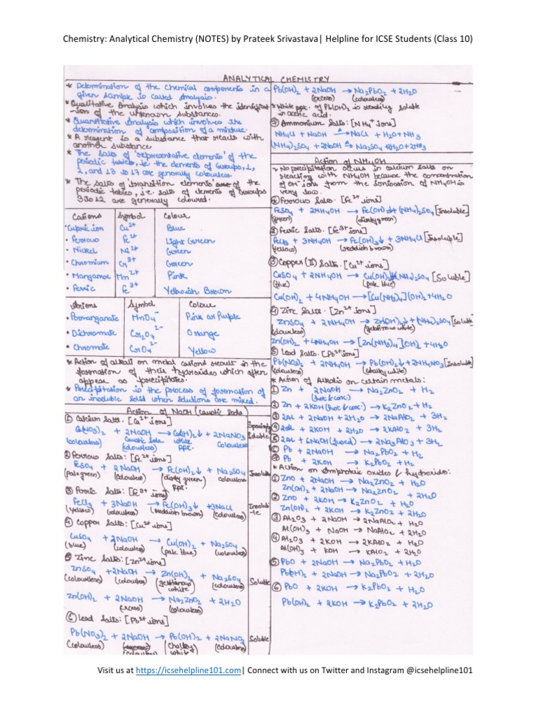 Class 10 ICSE Analytical Chemistry Notes | PDF
