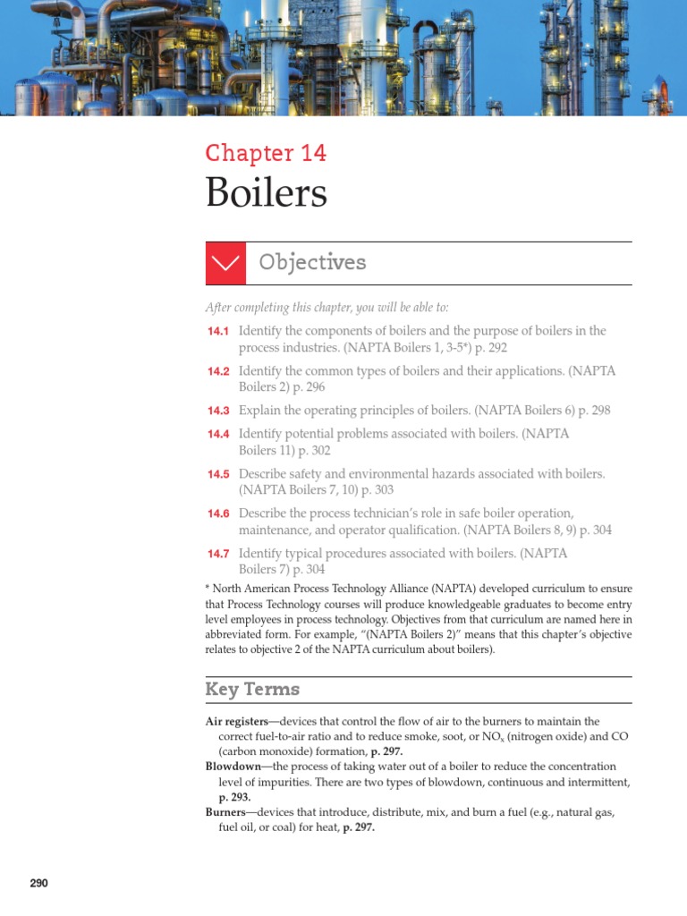 Boilers Basics PDF Boiler Steam
