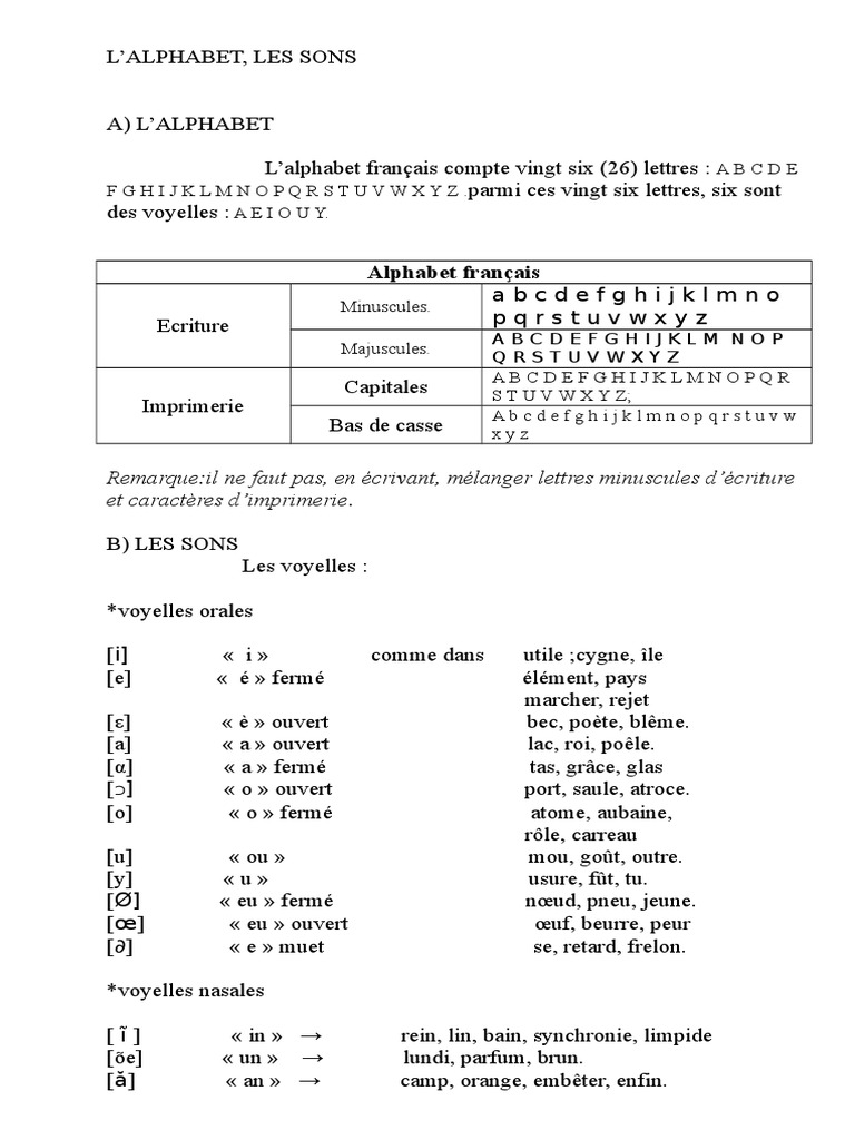 Manuel Grammaire Doc Pronom Genre Grammatical