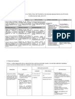 Matriz Consistencia