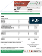 Resultados SaludDigna