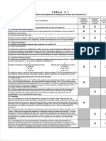 dokumen.tips_tabla-61-aws-d11-2010xls.pdf