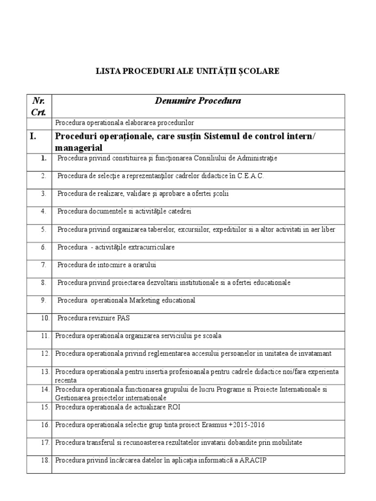 2 Lista Procedurilor