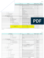 Logbook Modul 2 Sinabatta