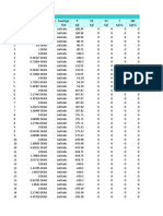 Table: Element Forces - Frames Frame Station Outputcase Casetype P V2 V3 T M2