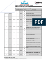 AIATS Schedule For XI Studying JEE-Main-2020