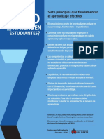 Como - Aprenden - Los Estudiantes PDF