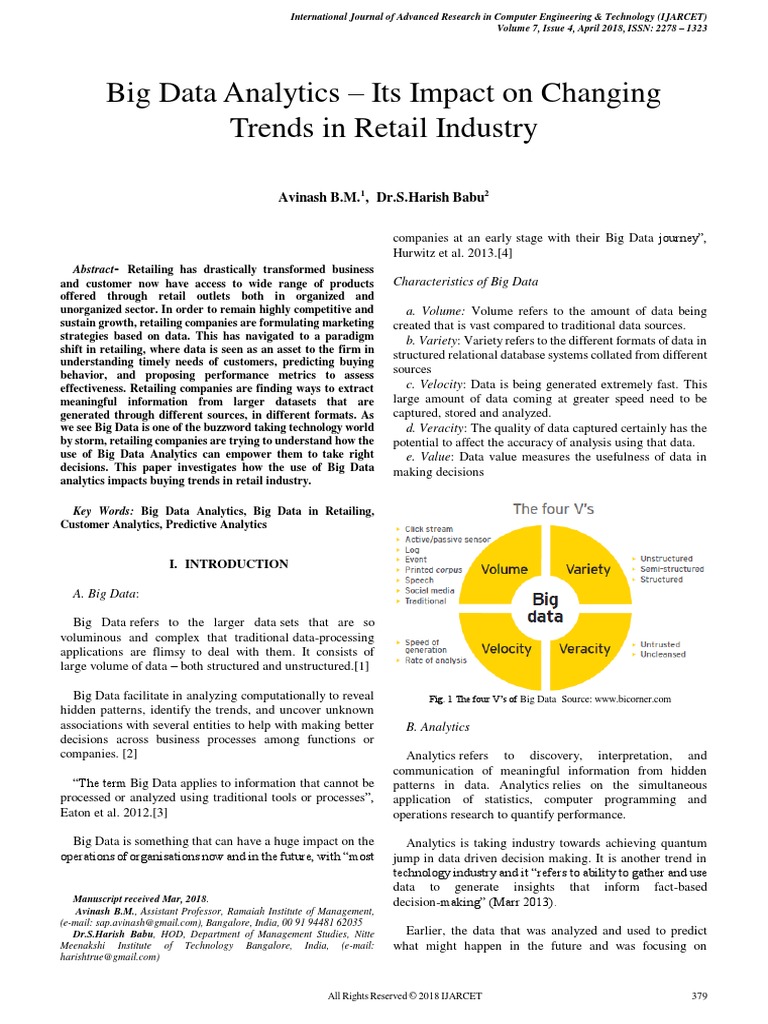 MRA - Big Data Analytics - Its Impact On Changing Trends in Retail ...