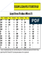 Reporte BVL 2018