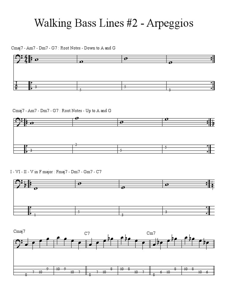 Anesthesia Pulling Teeth Total Cliff 2.2 PDF Music Theory
