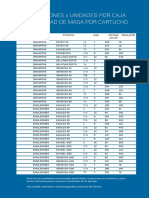 TABLA-DIMENSIONES[1].pdf