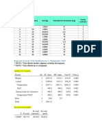 Analisis Minitab Alka-Seltzer