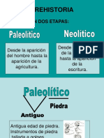 Prehistoria: Edad de Piedra y Neolítico