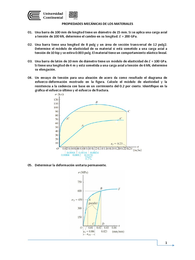 Deformación Unitaria Pdf Elasticidad Física Rigidez