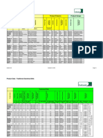 Product Data - Traditional Seamless Belts: (Main) (Main) (Relative)