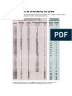 tabela-condutores-cobre-awg-x-mm-160510004337.pdf