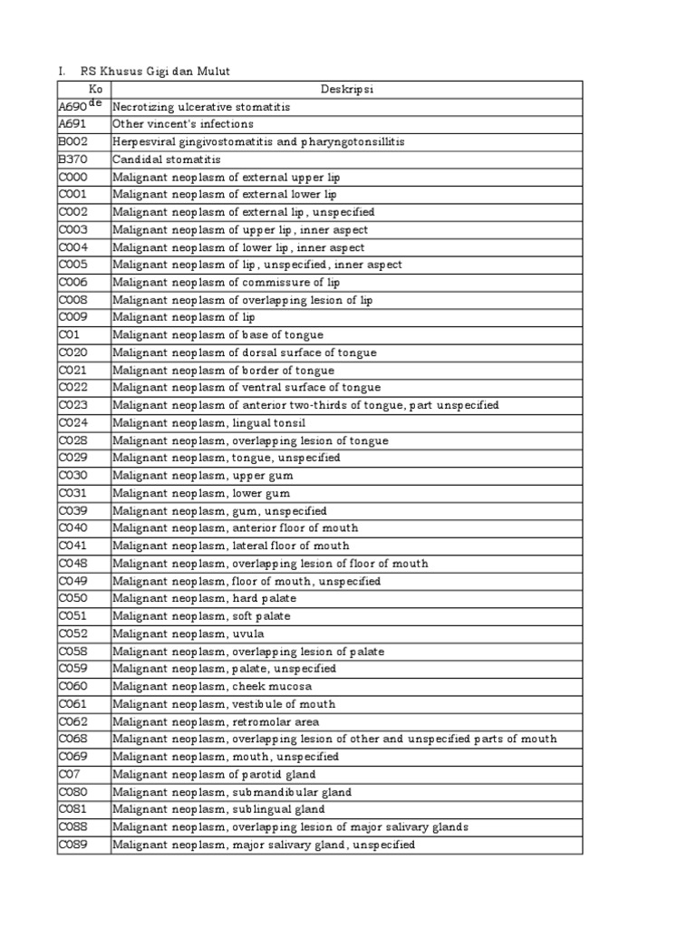 Icd 10 RSGM | PDF | Human Tooth | Tongue