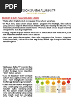 Saham  PDF