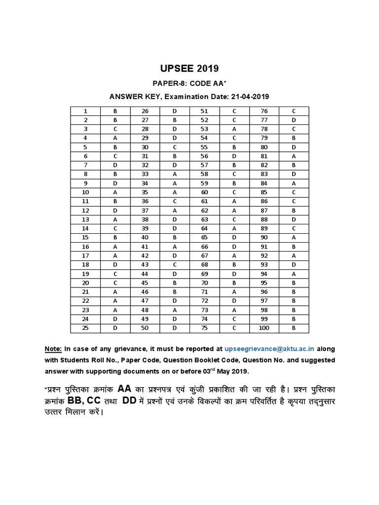 Paper 8 Force Metals