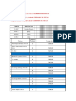 Tabla Valores Aca