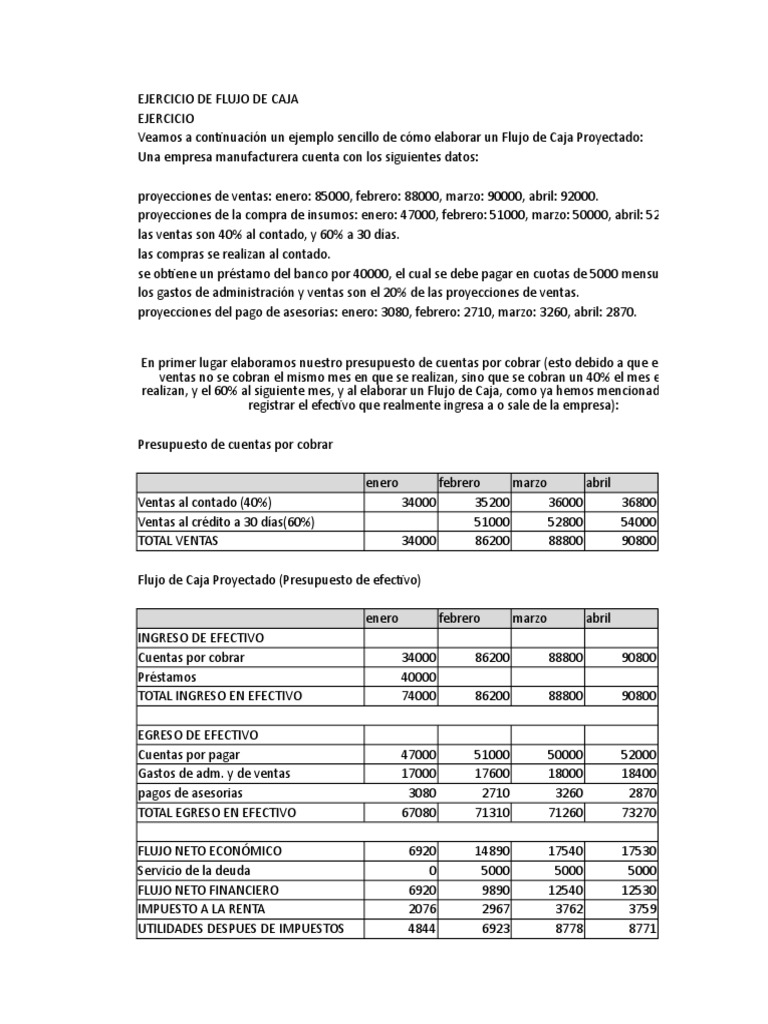 Ejemplo de Flujo de Caja Proyectado | PDF | Flujo de efectivo | Presupuesto