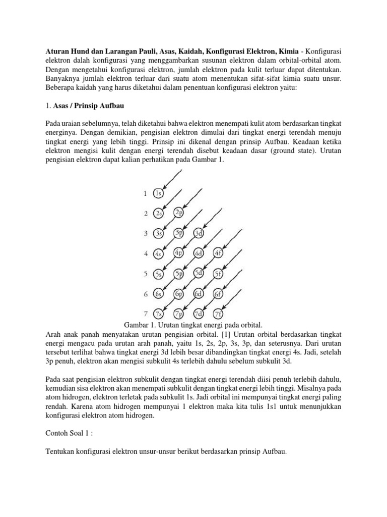 Aturan Hund Dan Larangan Pauli