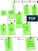 Business Model Canvas