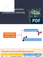 Simple Chemistry Compound Naming
