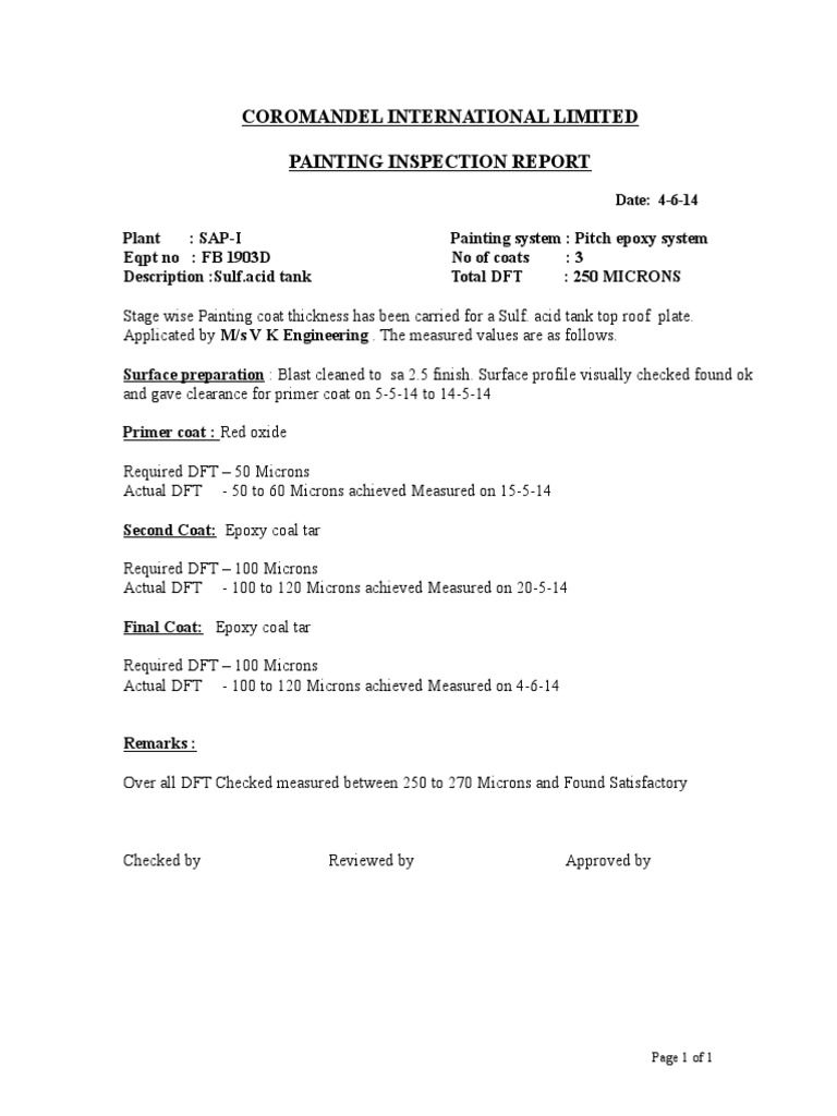 Coromandel International Limited Painting Inspection Report: Date: 4-6 ...