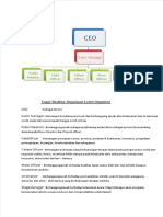 Dokumen - Tips Tugas Struktur Organisasi Event Organizer Delima