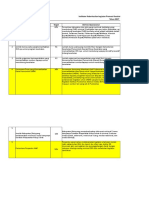 Format Laporan Triwulan