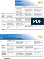 Módulo 1. Hecho, Acto y Sujetos de Derecho