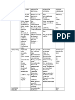 Ejercicio1 Tabla.p.e.