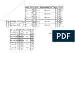 Kel Sampel V Edta (ML) PPM Caco3 Rata-Rata PPM Caco3 % Caco3