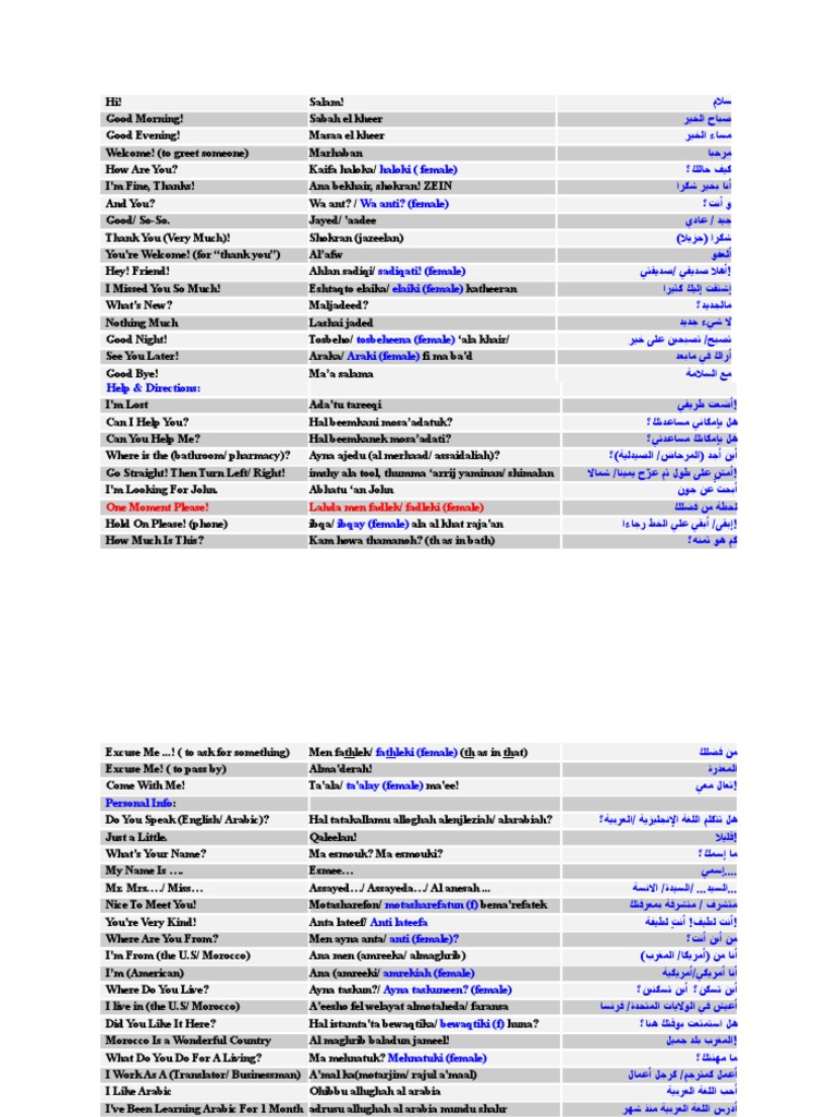BASIC ARABIC WORDS PDF FREE DOWNLOAD visual data 8