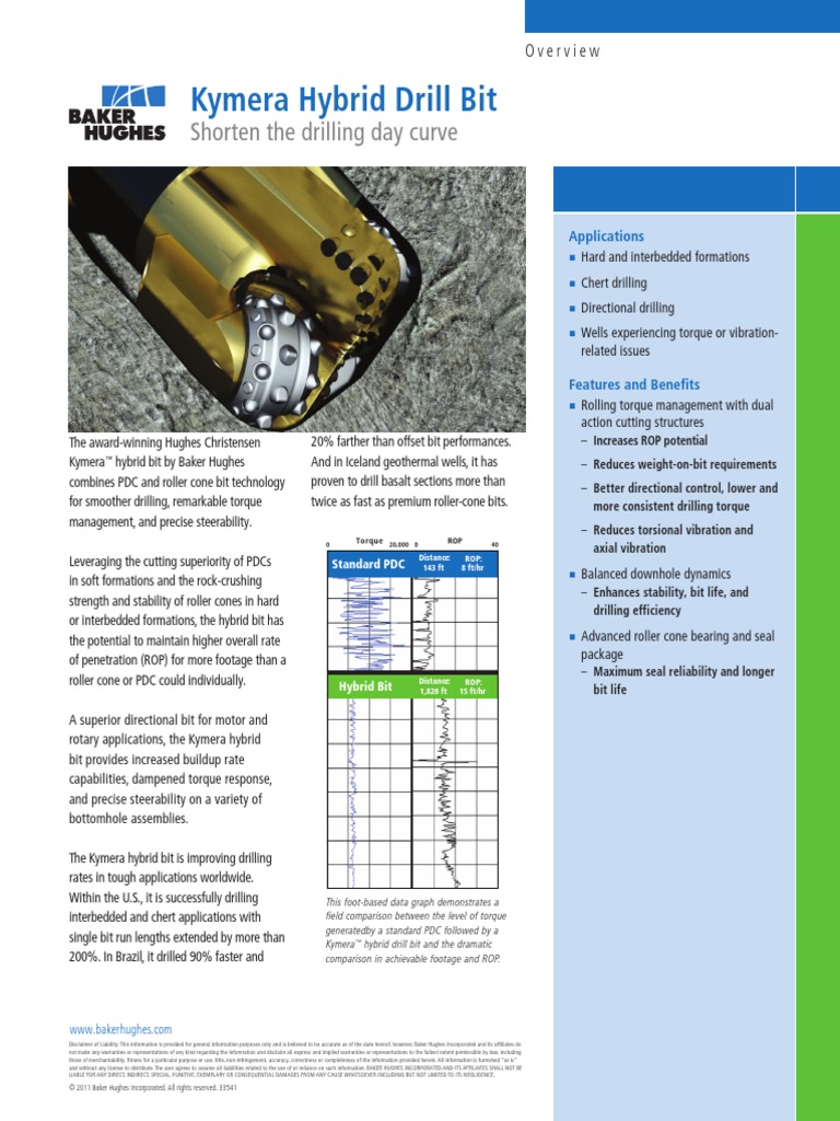 Kymera Hybrid Drill Bit Shorten The Drilling Day Curve PDF Drilling