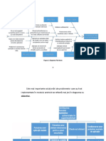 Exemple diagrame pentru APSI