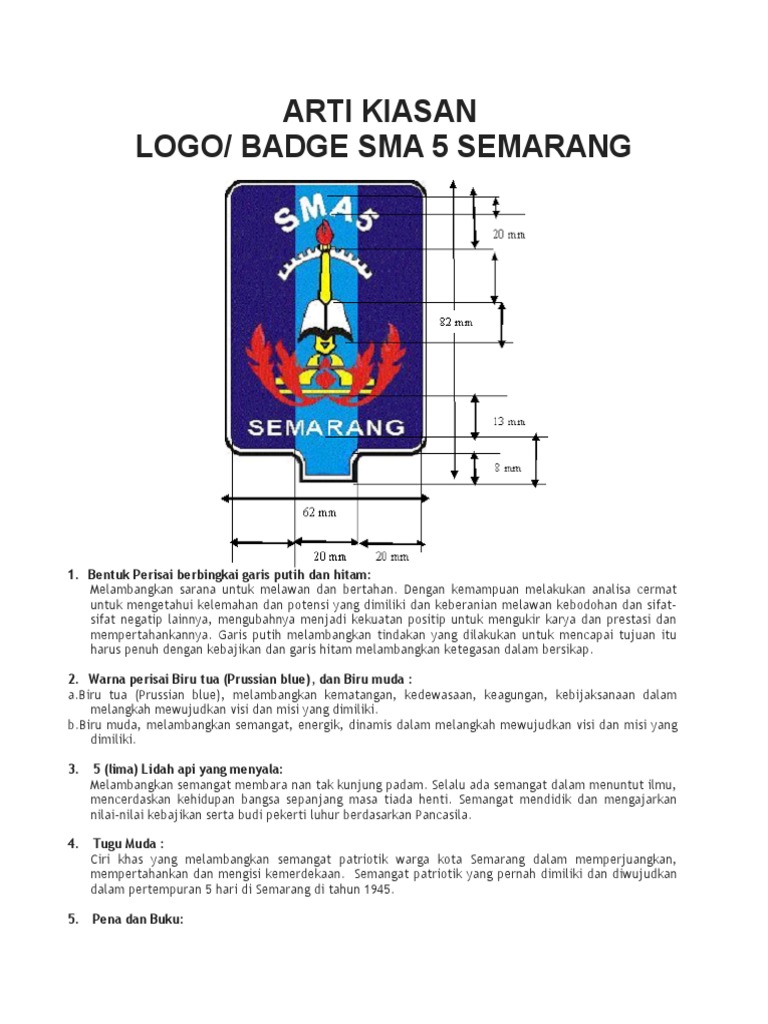 ARTI KIASAN Logo Sma 5 | PDF, image size:768x1024