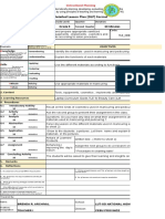 Detailed Lesson Plan (DLP) Format: Learning Competency/Ies: Code: Tle - Hebc9Pmp Iii/Iva-R-5