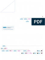 Perpetuo Agoncillo Family Tree