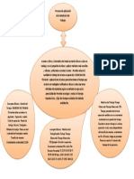 TAREA 2. Mapa Conceptual. Proceso de Aplicación de La Medición Del Trabajo