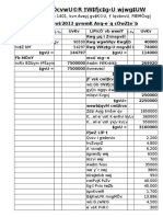 Monthly 2013 (SMS)