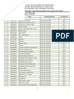 Sulawesi Tenggara PDF