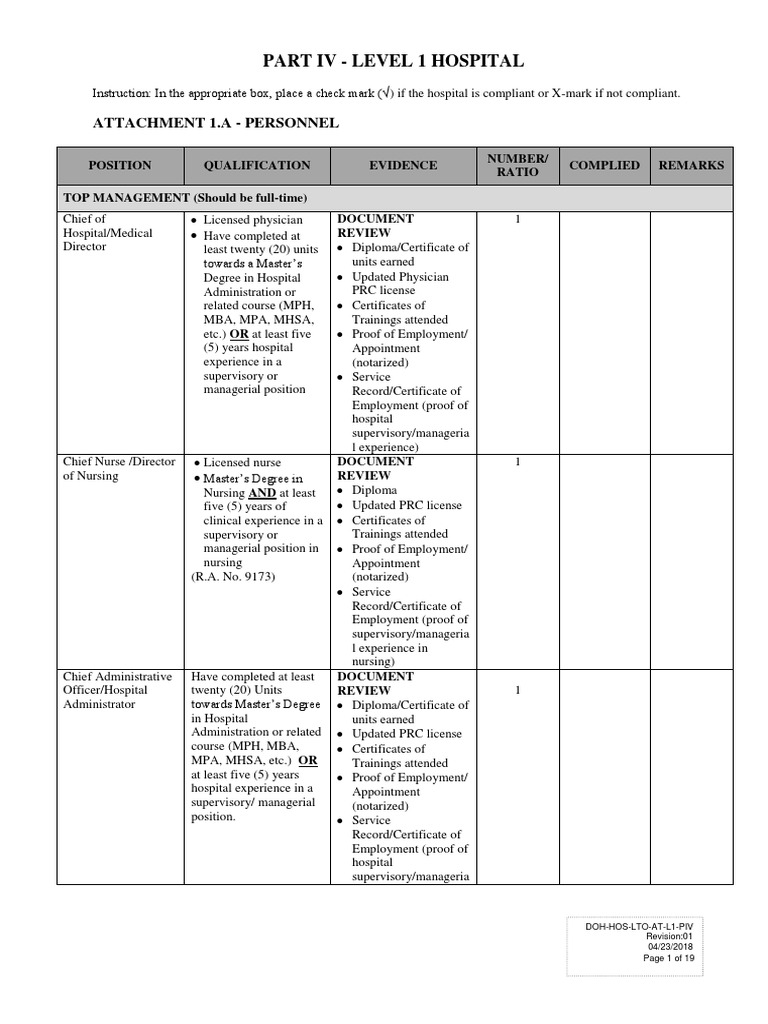 New Assessment Tool Level 1 Hospital PDF PDF Residency (Medicine